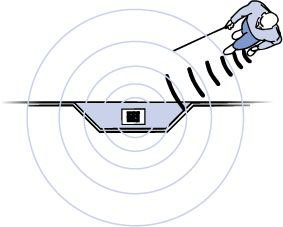 Illustration of man with cane using beacon tech with smartphone from Tiresias