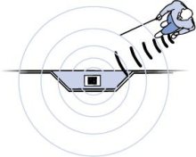 Illustration of man with cane using beacon tech with smartphone from Tiresias